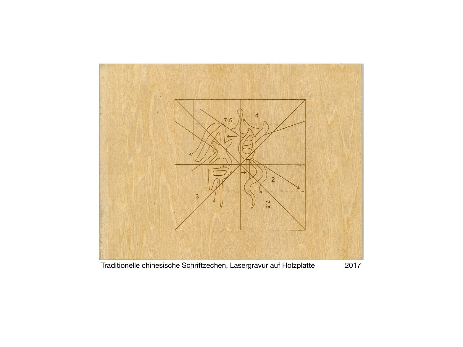Portfolio 2021–2025 — Seite 4